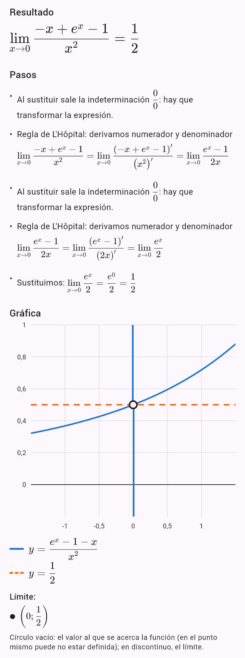 lim(x->0) (e^x-1-x)/x^2