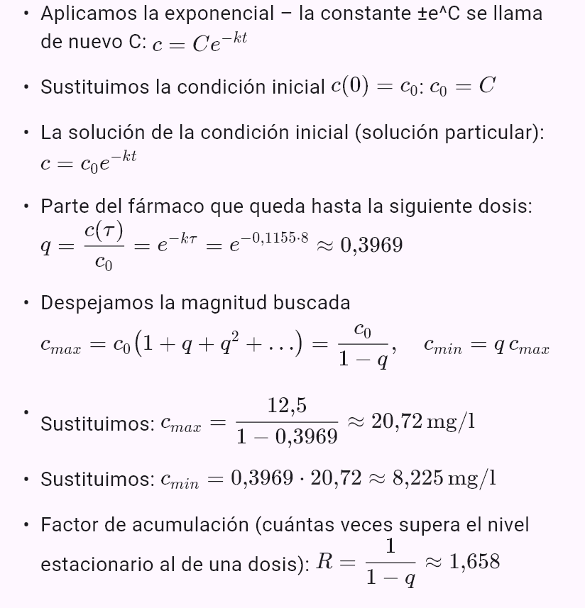 model(drug; find=steady[mg_l]; D=500[mg]; V=40[l]; T12=6[h]; tau=8[h]; mode=repeated)