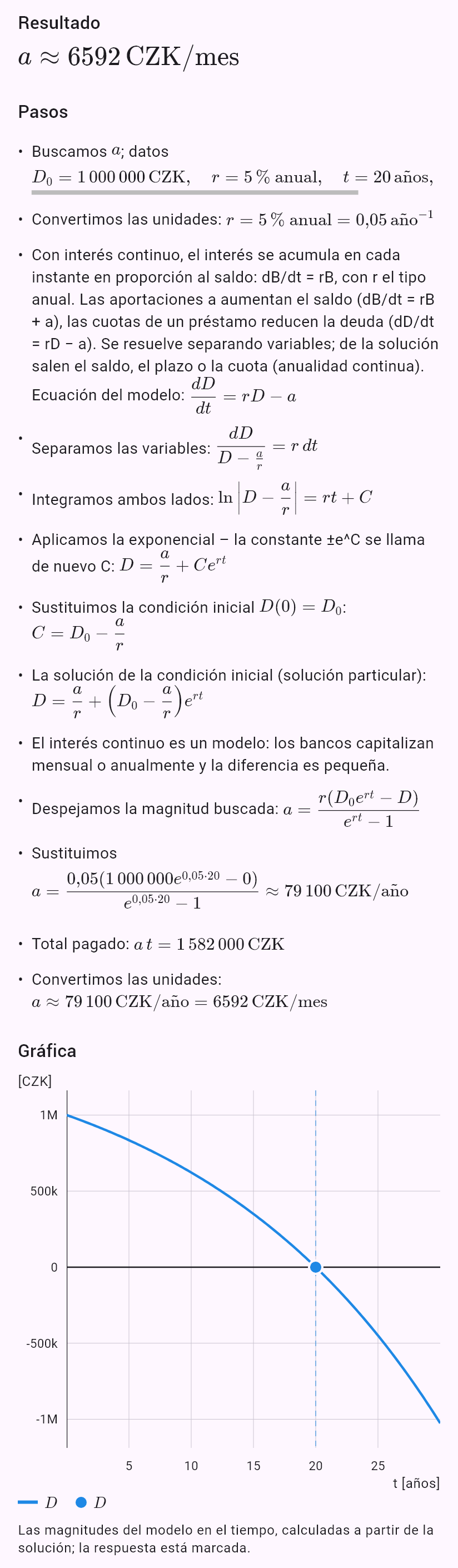 model(interest; find=a[CZK_mo]; B0=1000000[CZK]; r=5[pct_yr]; t=20[yr]; B=0[CZK]; kind=loan)