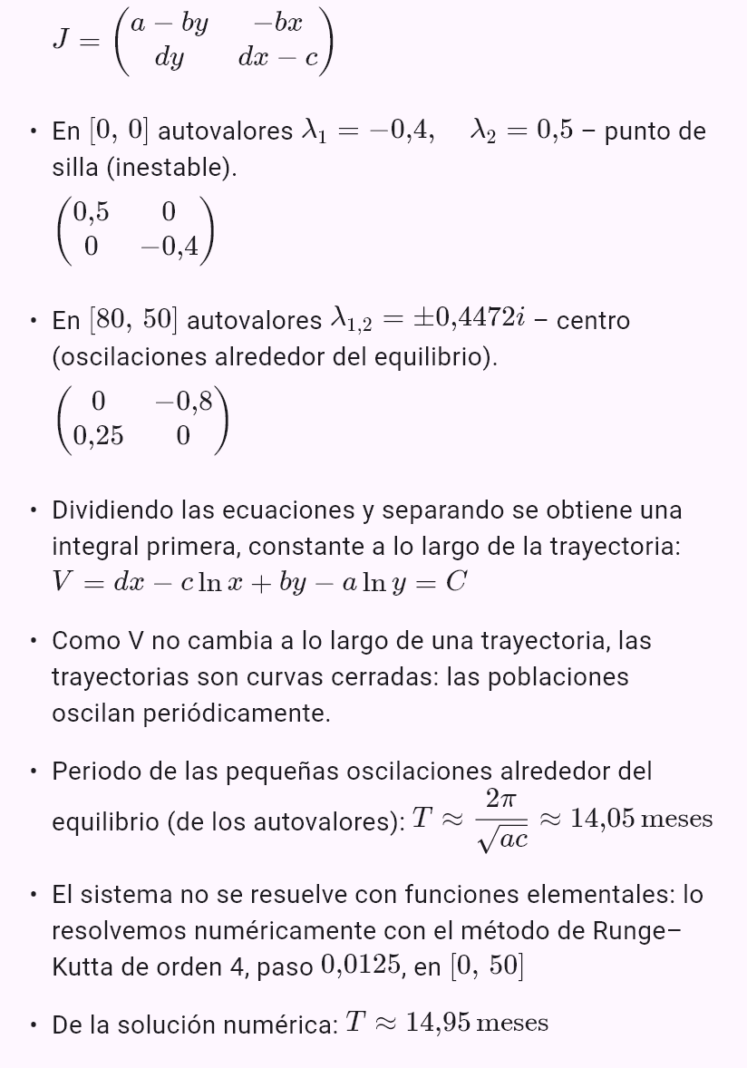 model(predator; find=overview[mo]; a=0.5[per_mo]; b=0.01[per_pcs_mo]; c=0.4[per_mo]; d=0.005[per_pcs_mo]; x0=100[pcs]; y0=20[pcs])