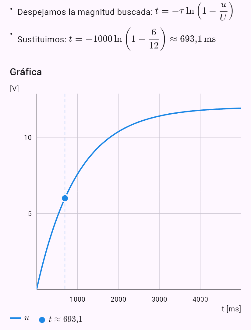 model(rc; find=t[ms]; R=10[kohm]; C=100[uF]; U=12[V]; u=6[V]; mode=charge)