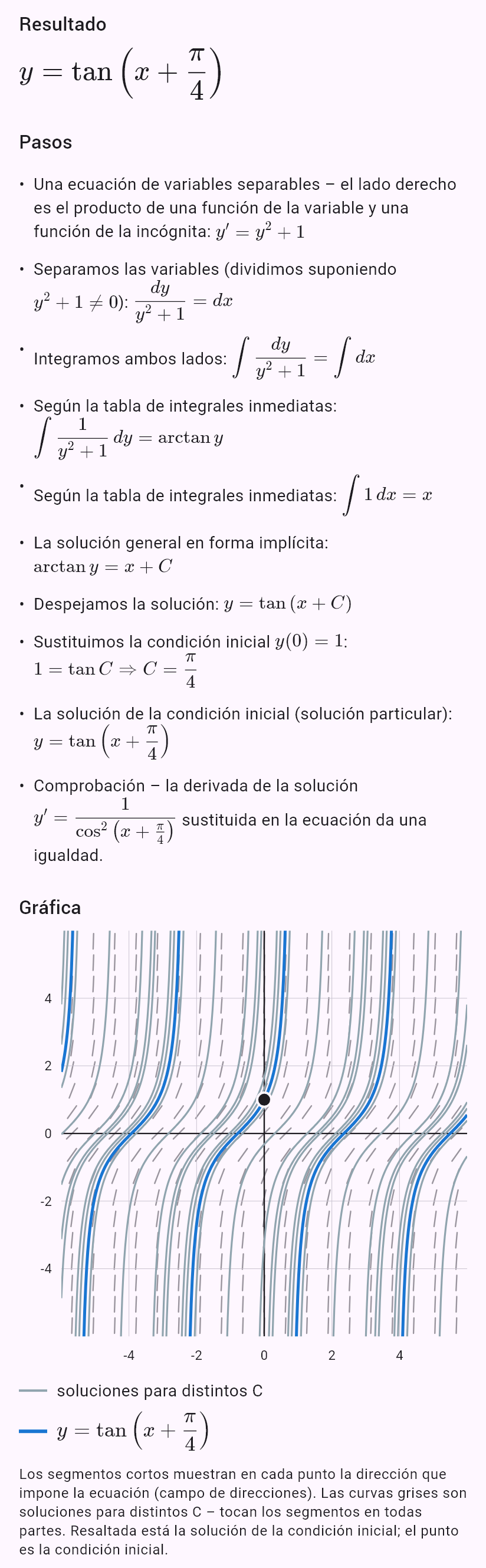 y' = y^2 + 1, y(0) = 1