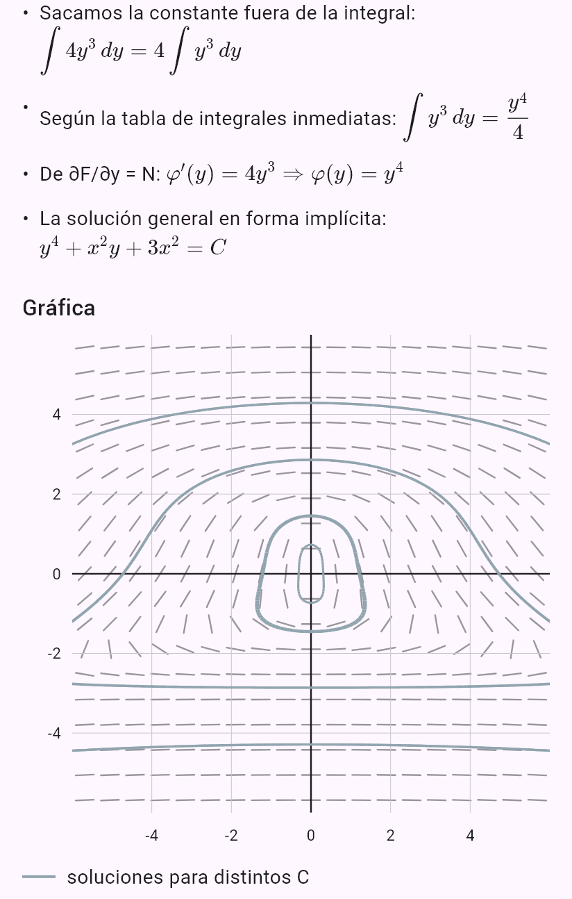(2xy + 6x)dx + (x^2 + 4y^3)dy = 0