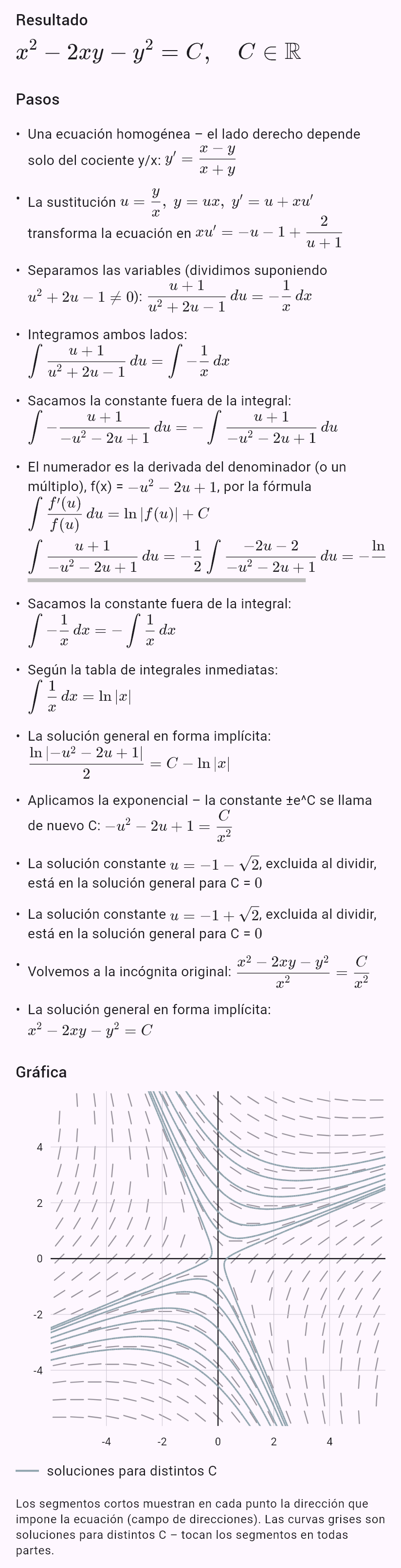 y' = (x - y)/(x + y)