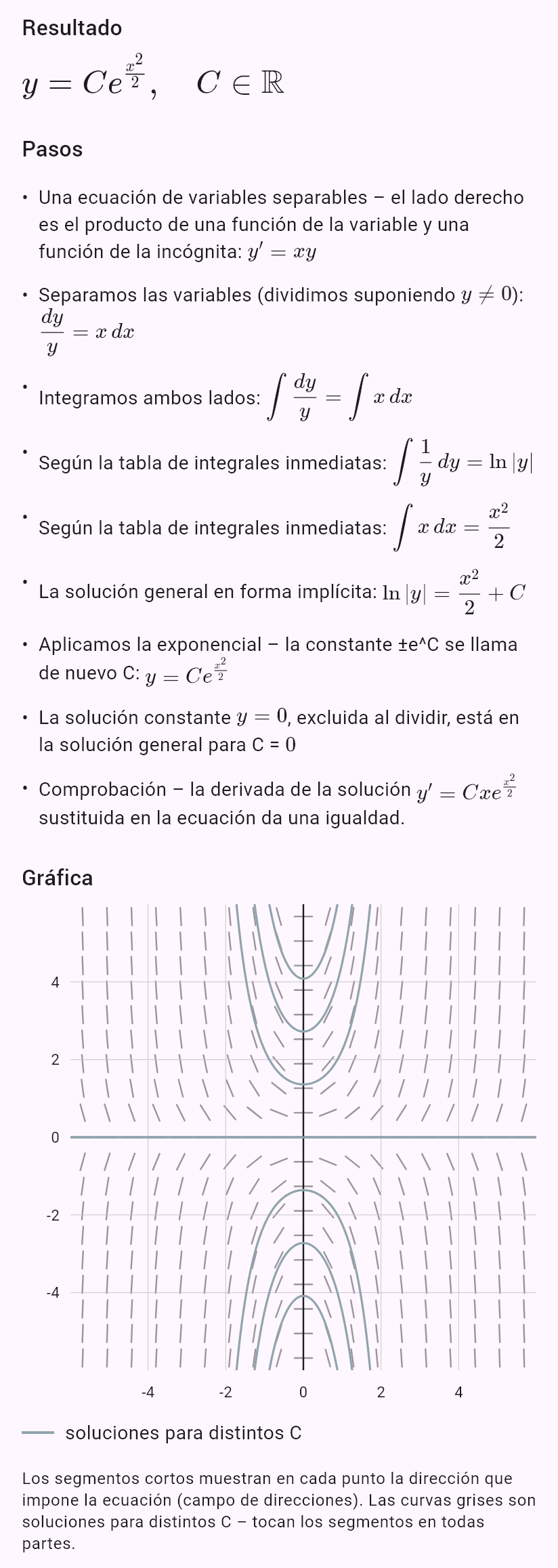y' = x*y
