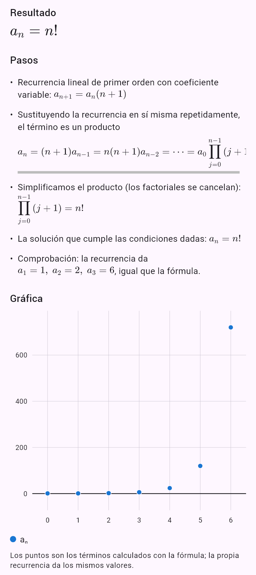 a_{n+1} = (n+1)a_n, a_0 = 1