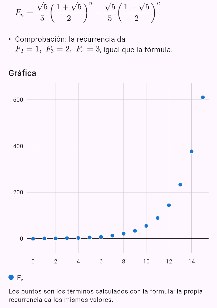 F_n = F_{n-1} + F_{n-2}, F_0 = 0, F_1 = 1