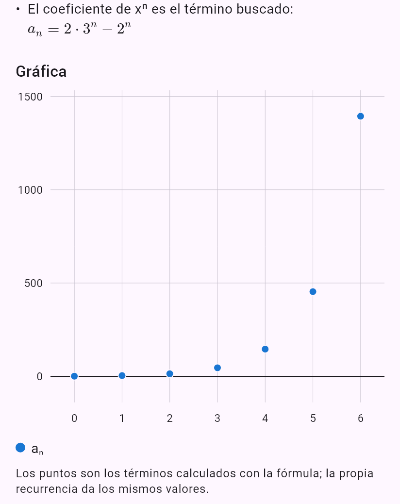 a_{n+2} = 5a_{n+1} - 6a_n, a_0 = 1, a_1 = 4