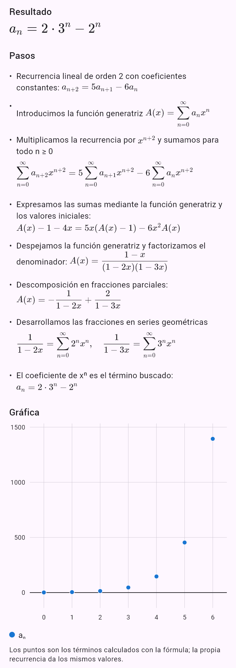 a_{n+2} = 5a_{n+1} - 6a_n, a_0 = 1, a_1 = 4
