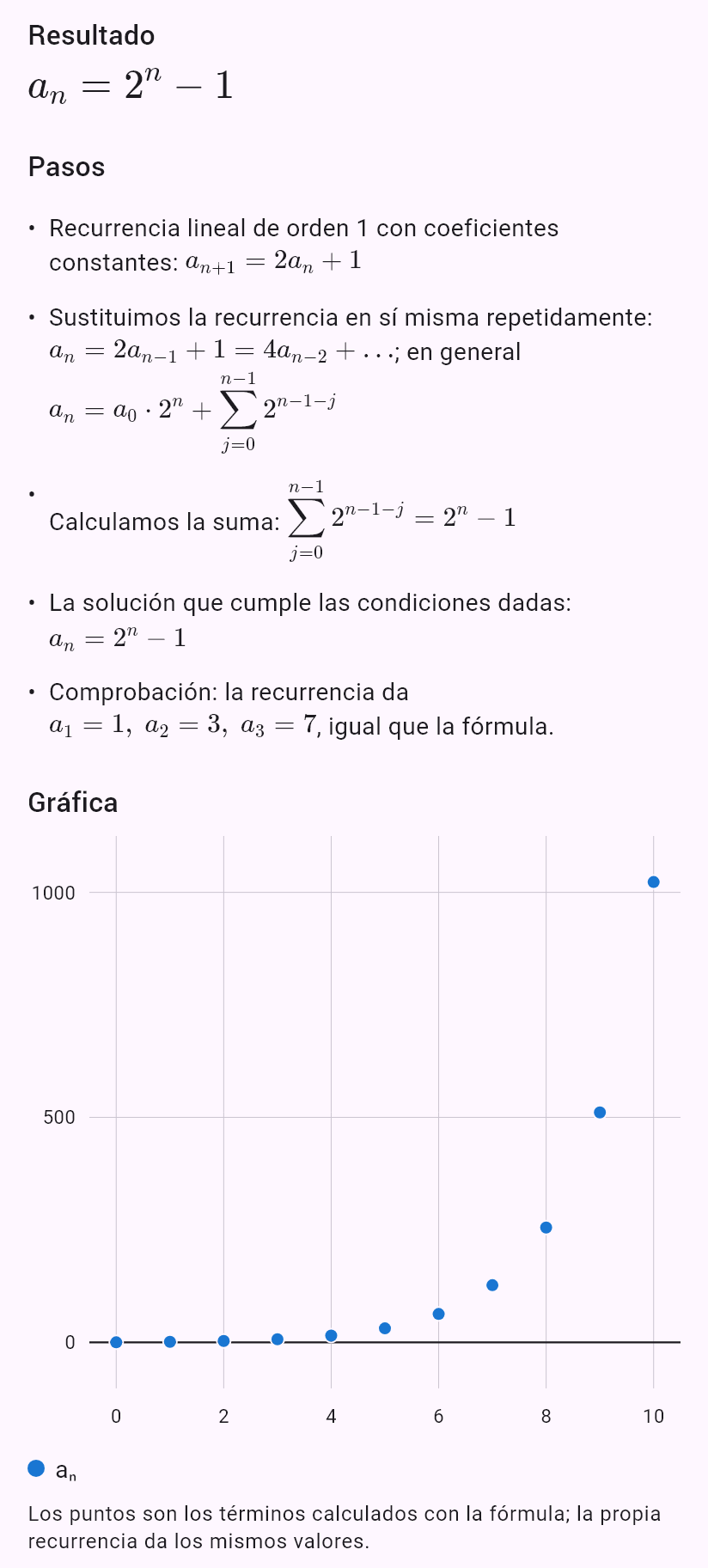 a_{n+1} = 2a_n + 1, a_0 = 0