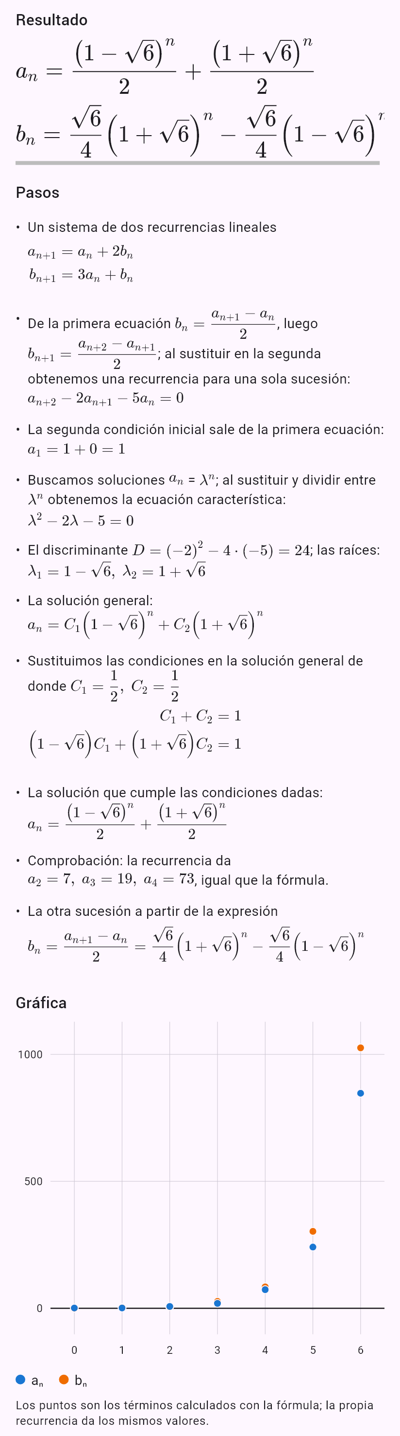 a_{n+1} = a_n + 2b_n
b_{n+1} = 3a_n + b_n
a_0 = 1, b_0 = 0