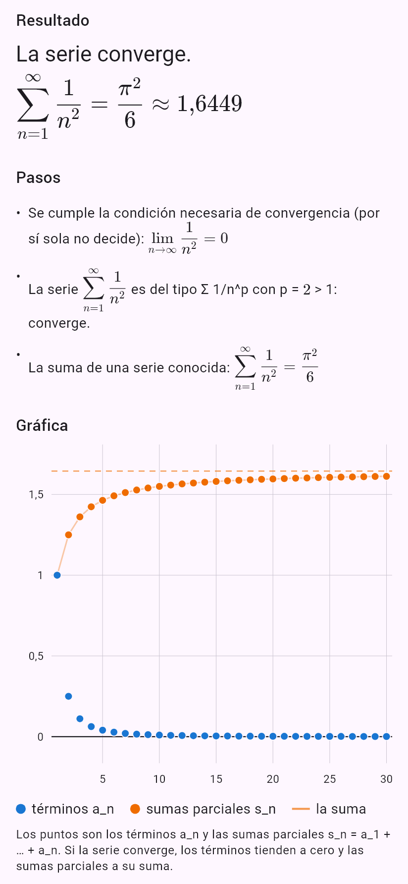sum(1/n^2)