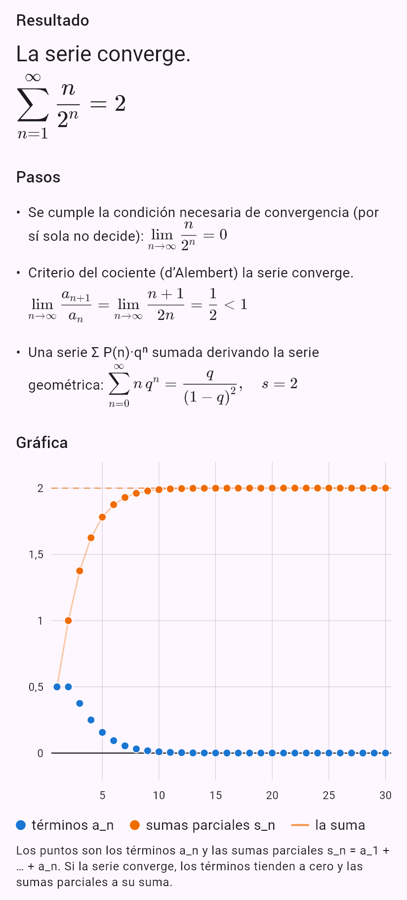 sum(n/2^n)