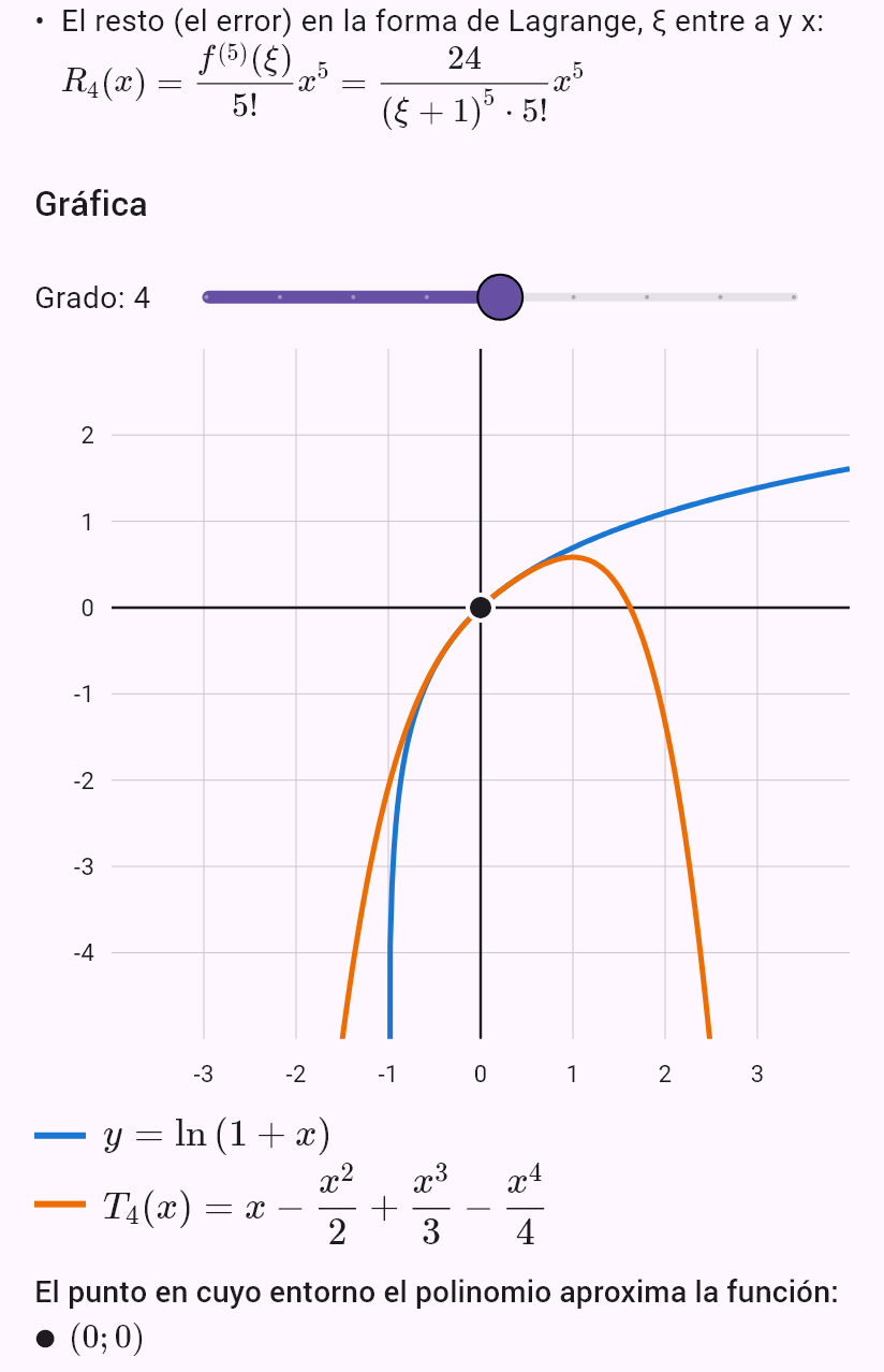 taylor(ln(1 + x), 0, 4)