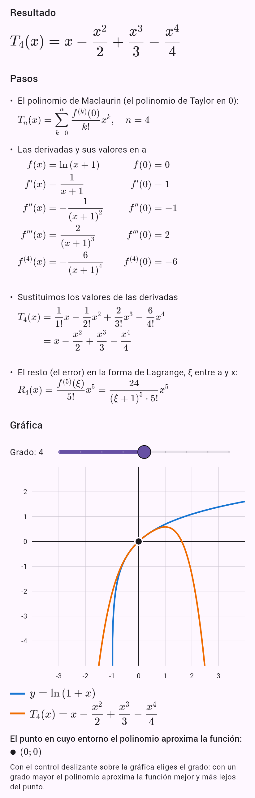 taylor(ln(1 + x), 0, 4)