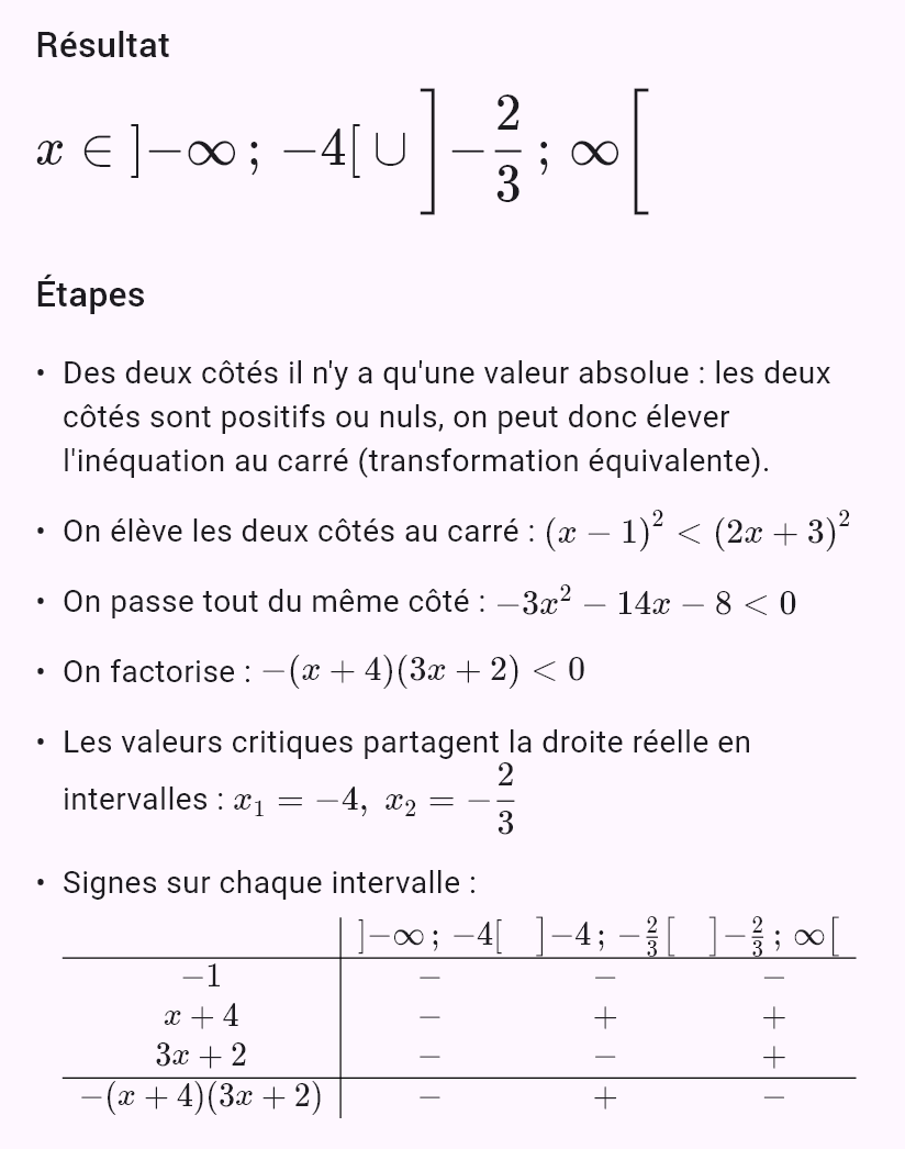 |x - 1| < |2x + 3|