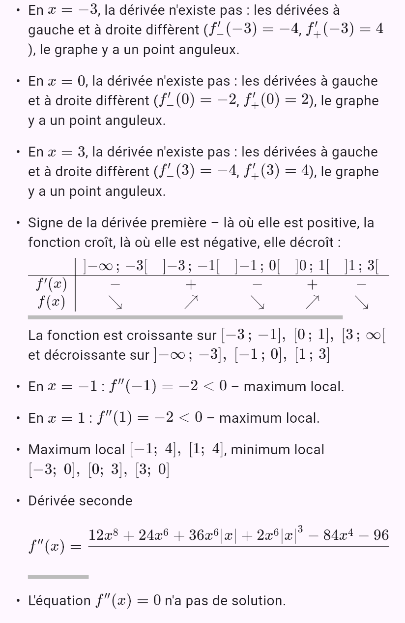 |-x^2 + 2|x| + 3|