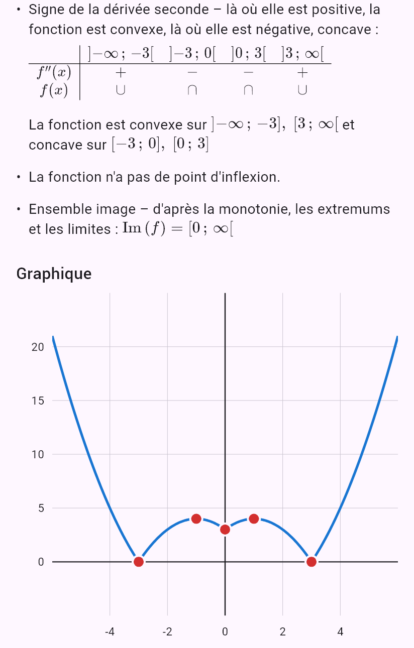 |-x^2 + 2|x| + 3|