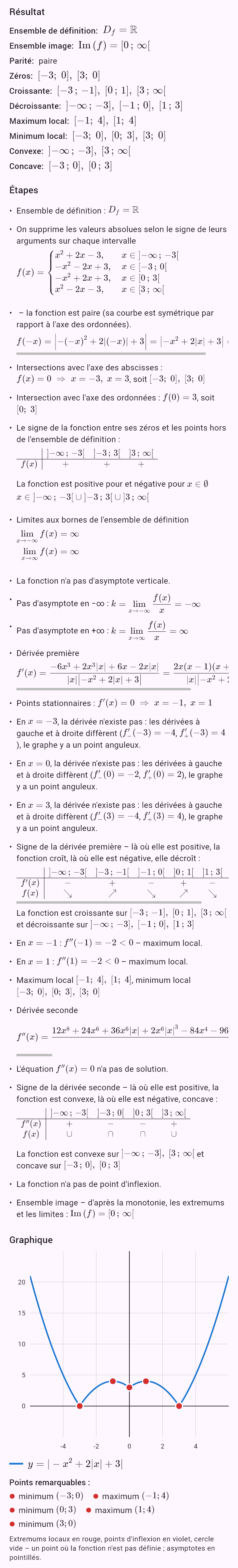 |-x^2 + 2|x| + 3|
