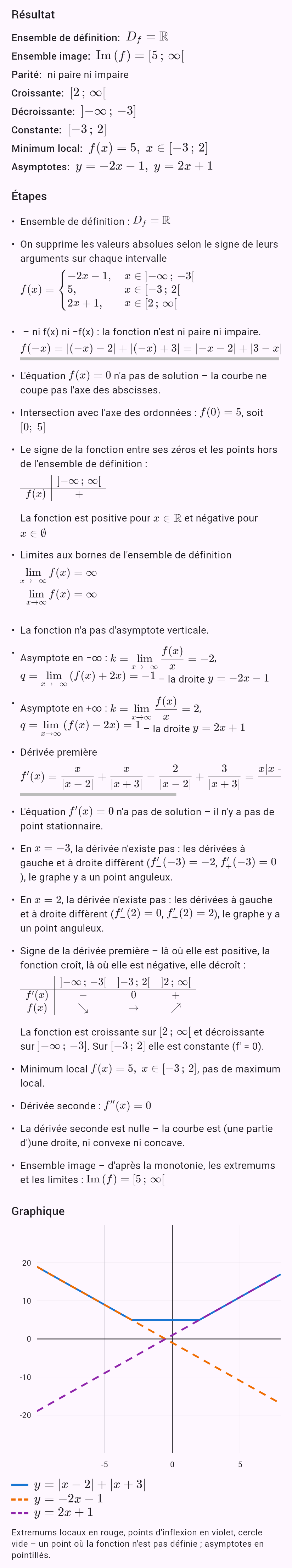 |x - 2| + |x + 3|
