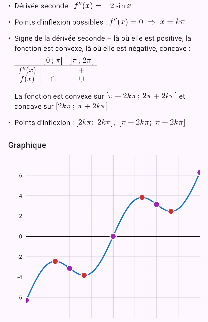 x + 2sin x