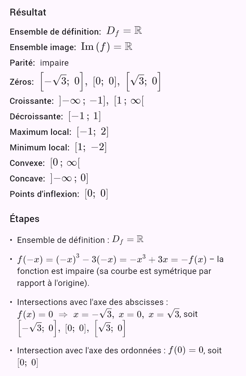 Étude de la fonction f(x) = x³ − 3x