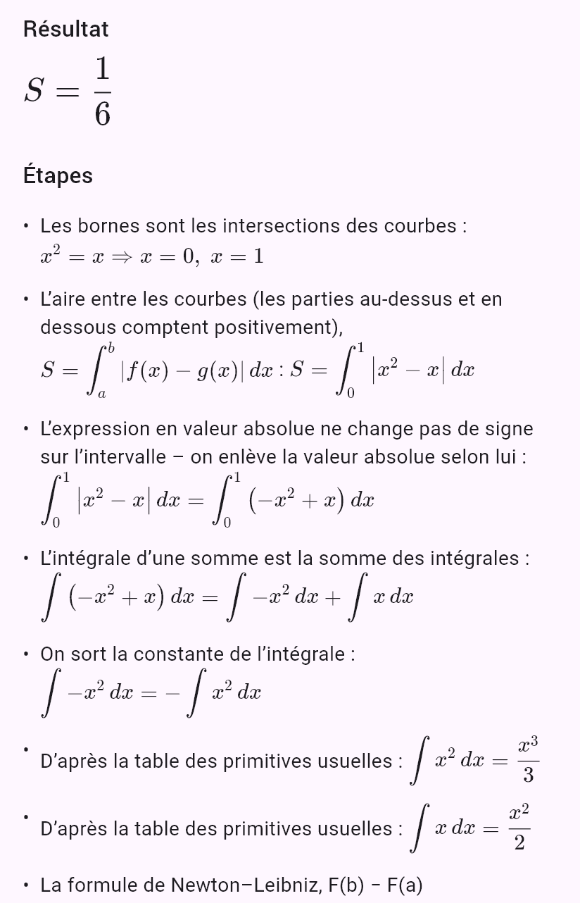 L'aire entre les courbes y = x² et y = x
