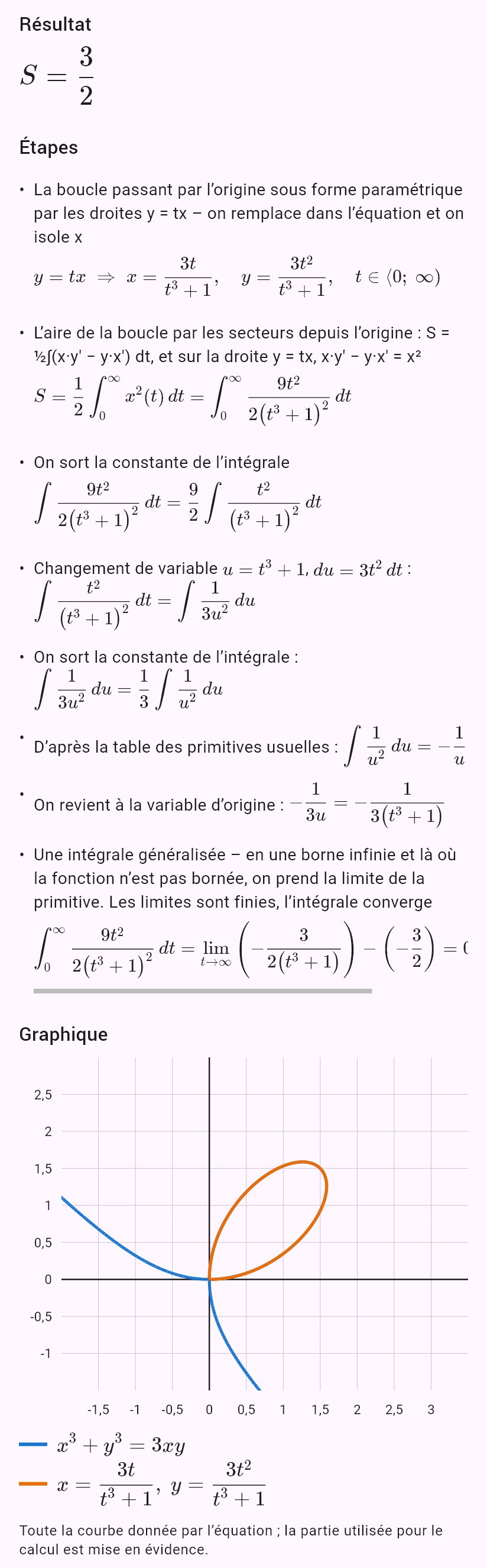x^3 + y^3 = 3xy
