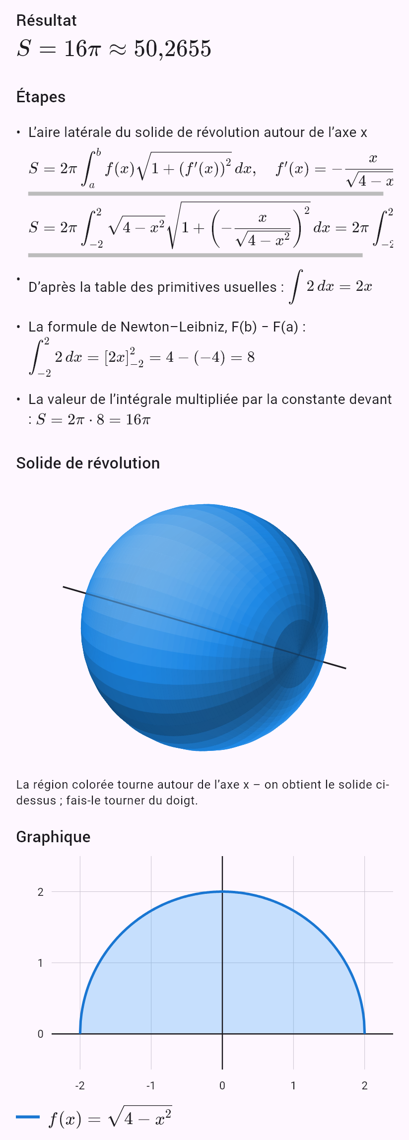 sqrt(4 - x^2)