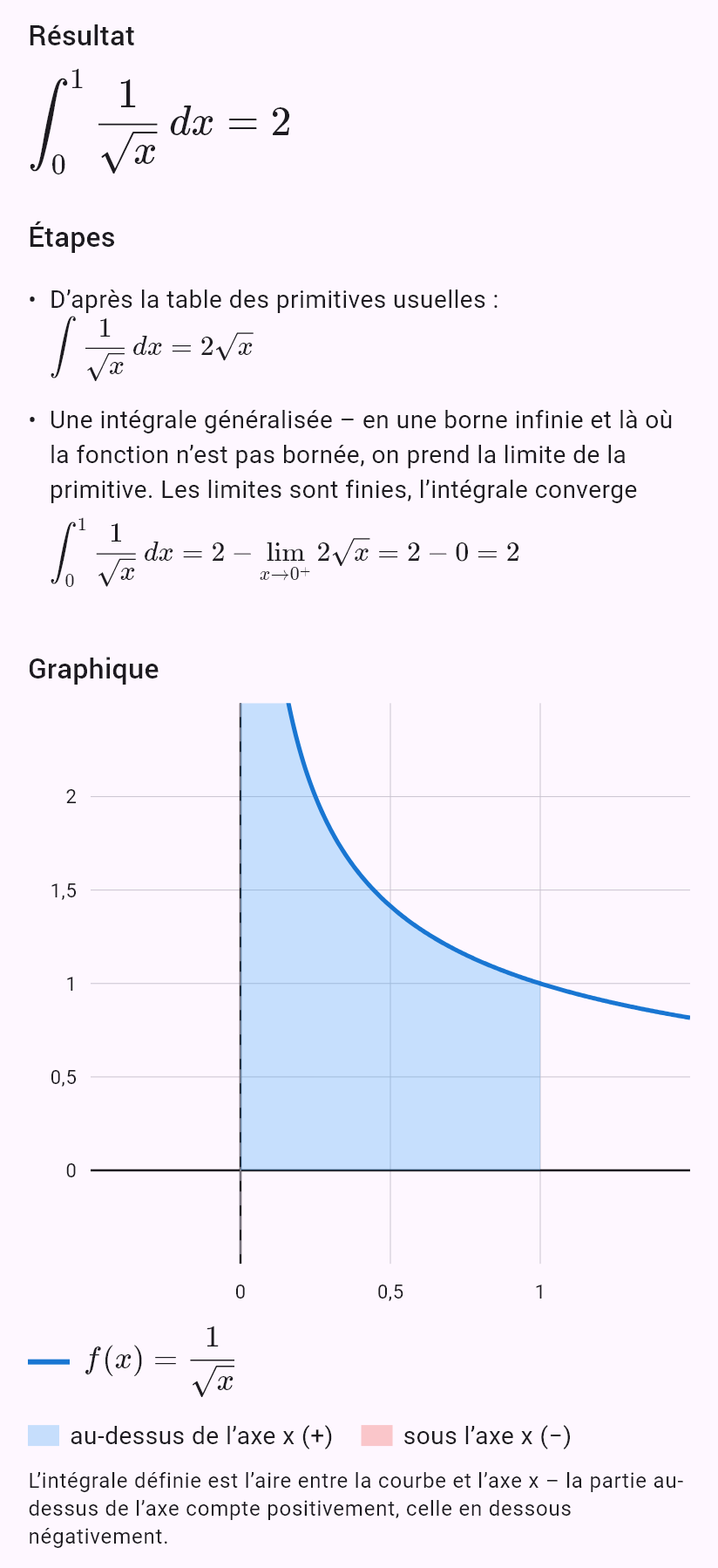 int(1/sqrt(x), x, 0, 1)