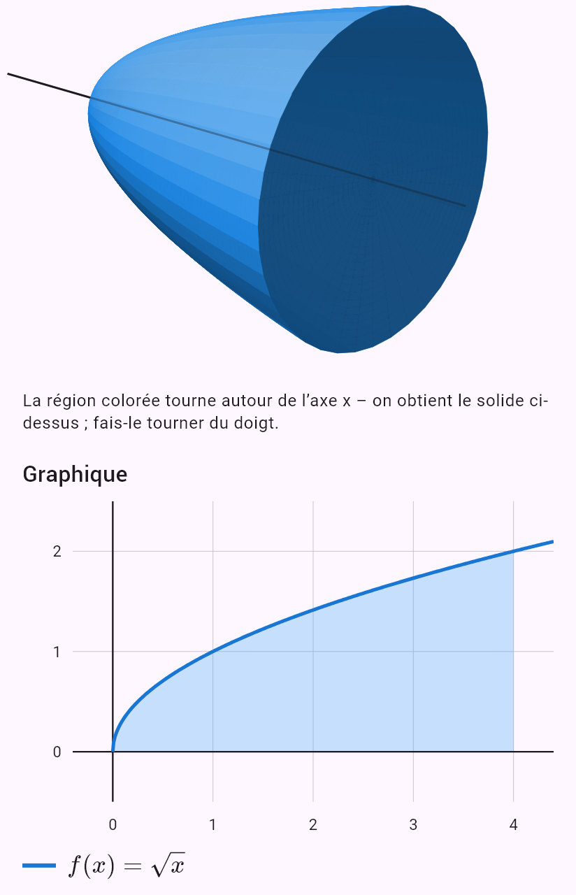 sqrt(x)