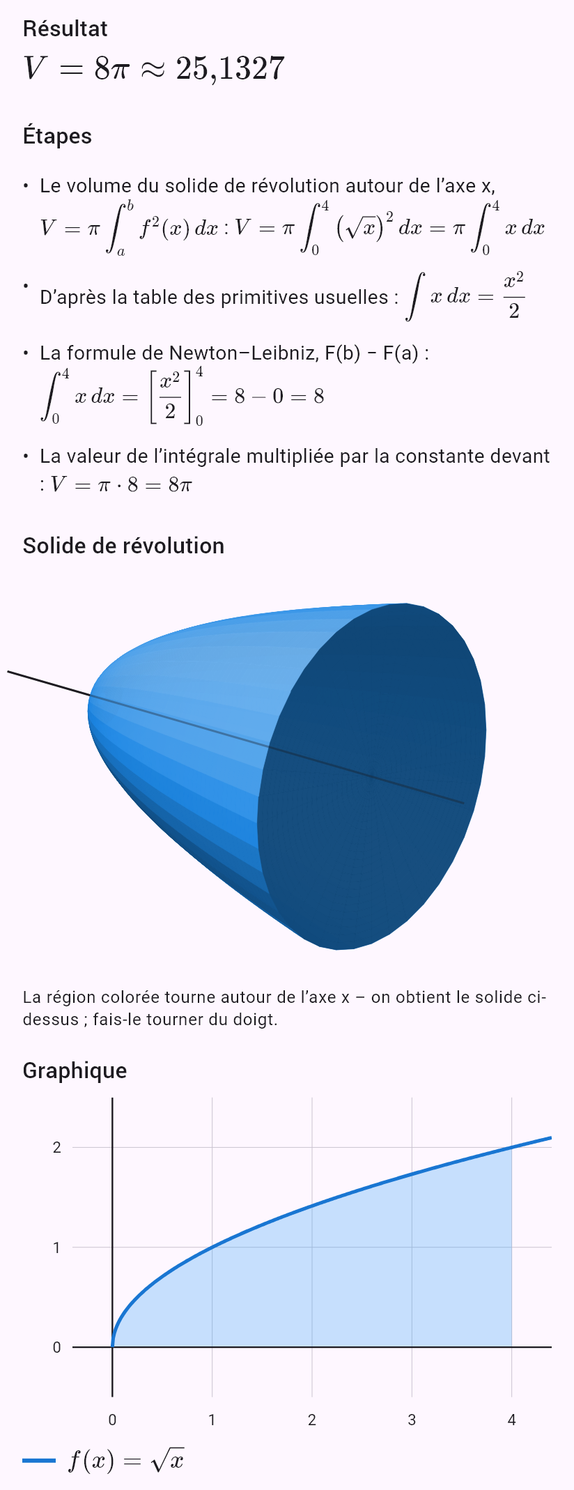 sqrt(x)