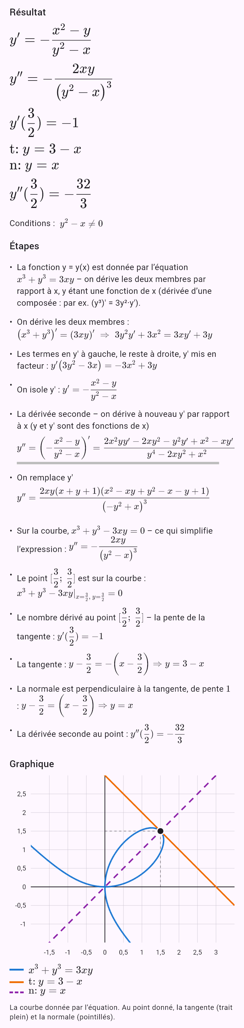 x^3 + y^3 = 3xy