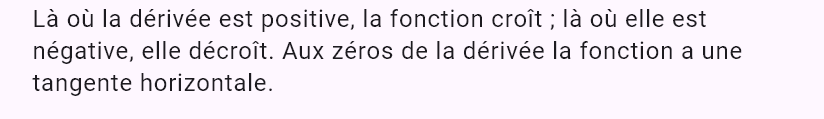 (x^2 sin x)'