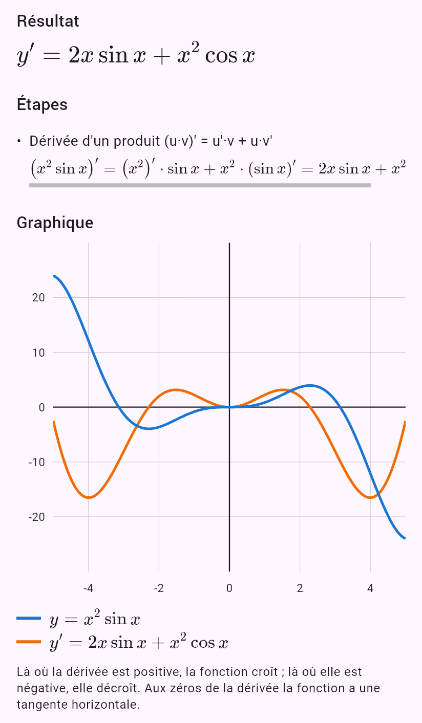 (x^2 sin x)'