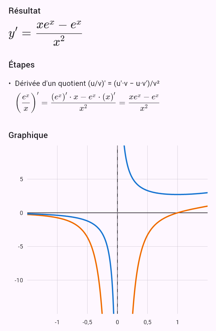 d/dx (e^x / x)