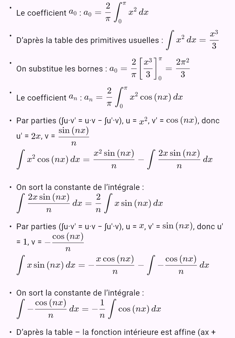 fourier(x^2)