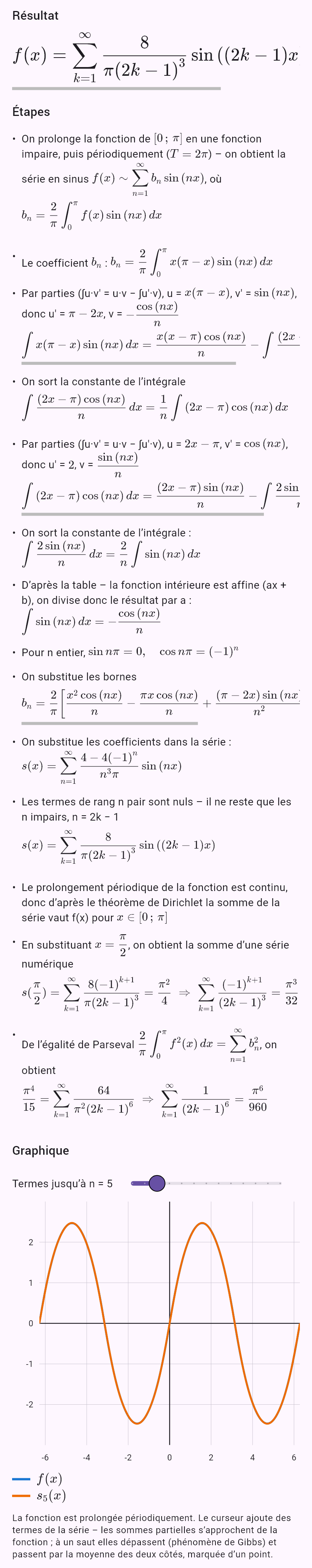 fouriersin(x*(pi - x), 0, pi)