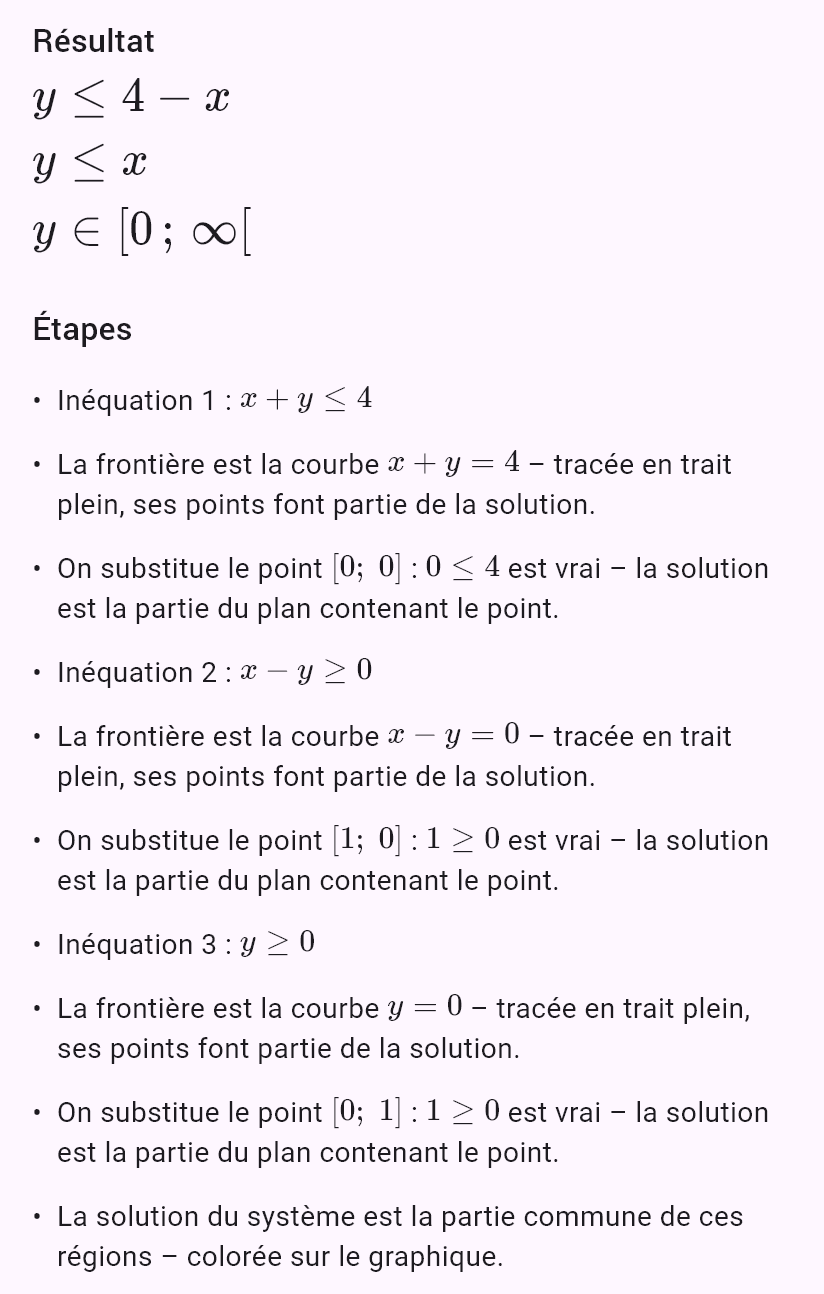 x + y <= 4
x - y >= 0
y >= 0
