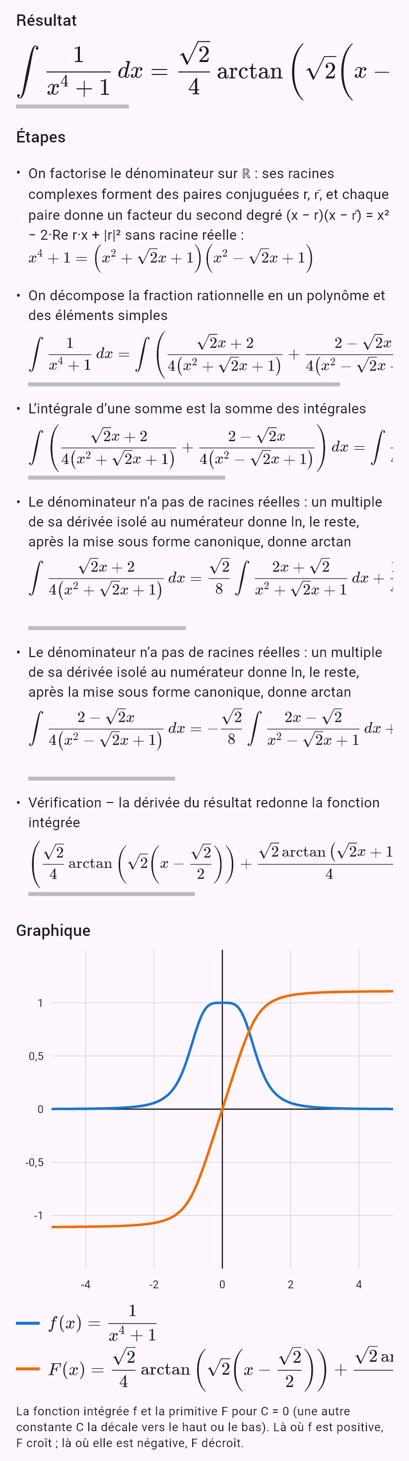 int(1/(x^4 + 1))