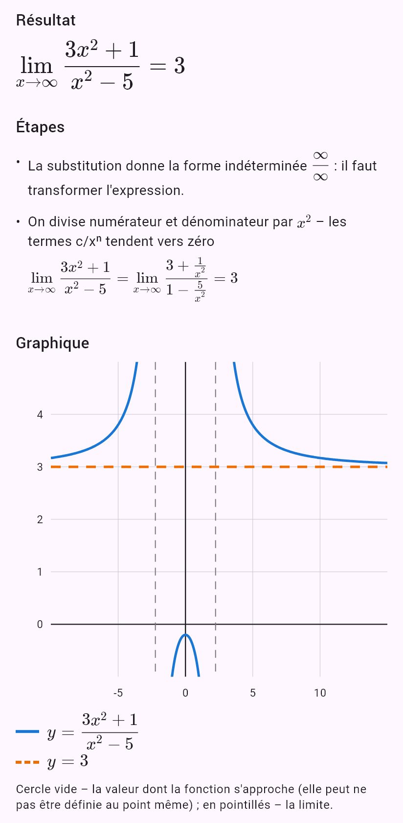 lim(x->oo) (3x^2+1)/(x^2-5)