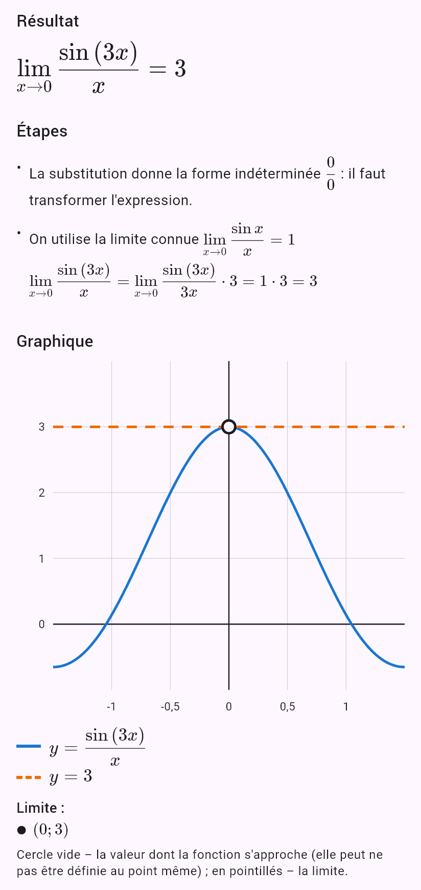 lim(x->0) sin(3x)/x