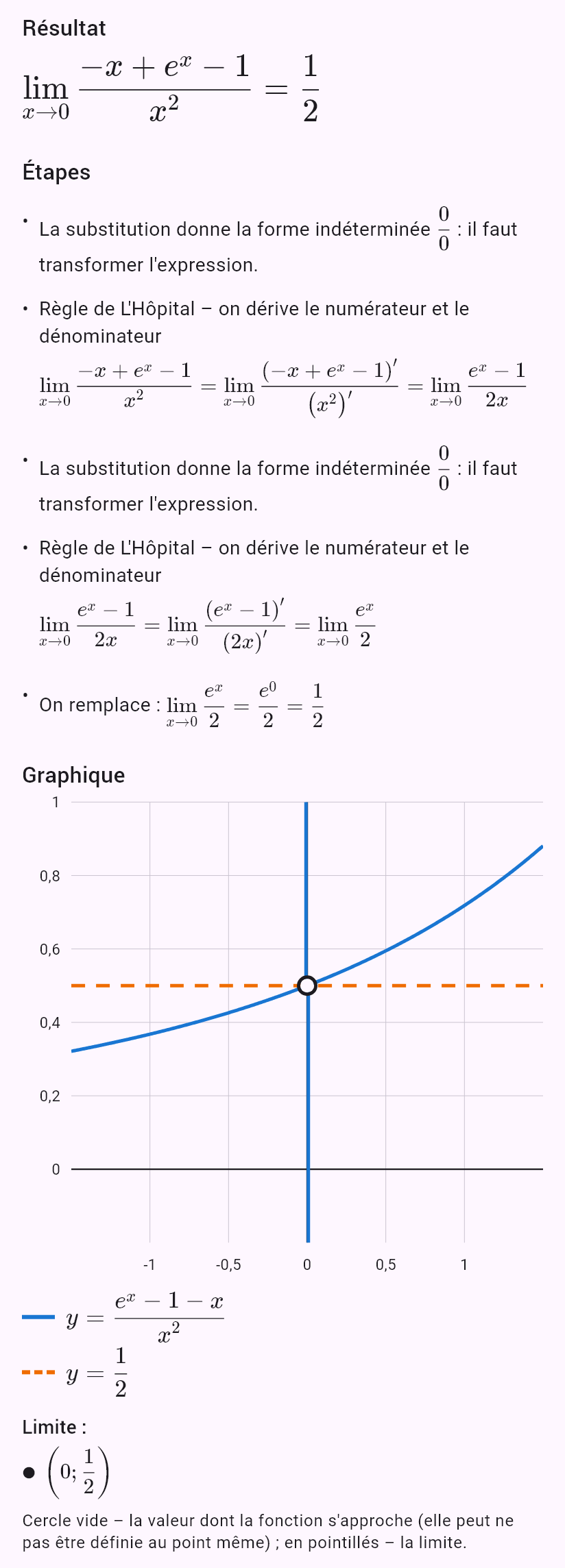 lim(x->0) (e^x-1-x)/x^2