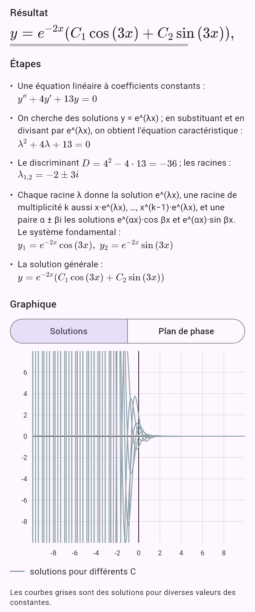 y'' + 4y' + 13y = 0