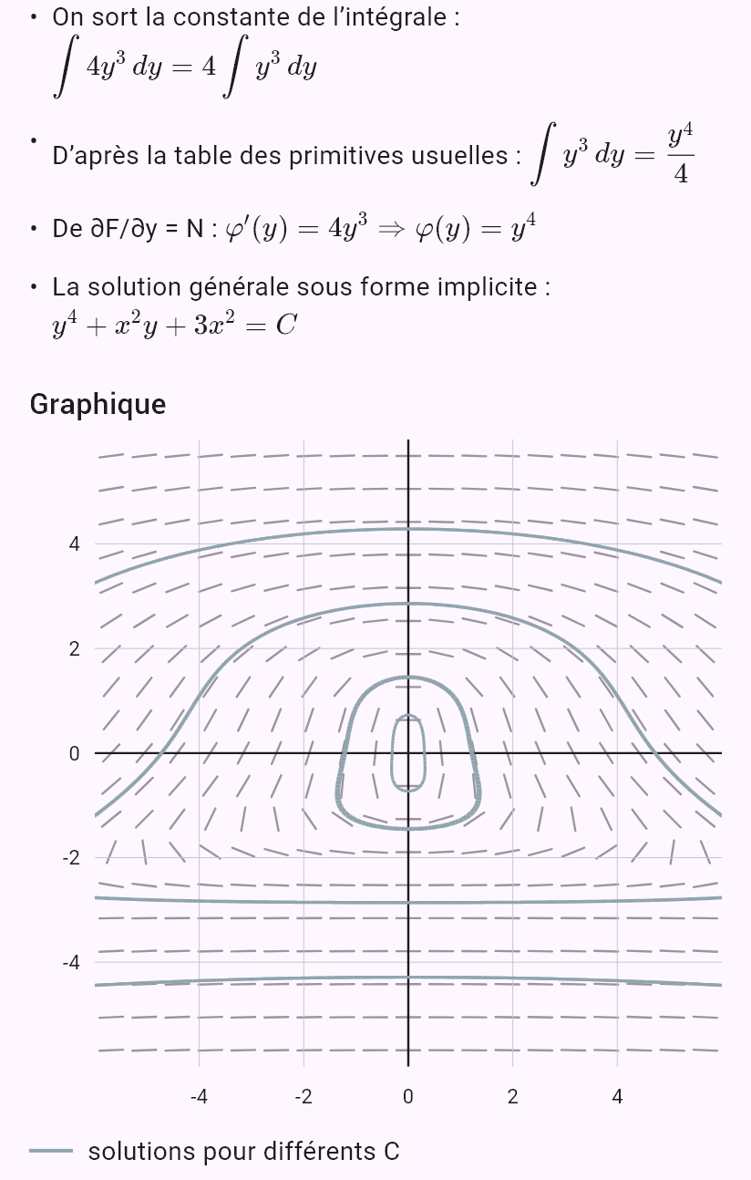 (2xy + 6x)dx + (x^2 + 4y^3)dy = 0