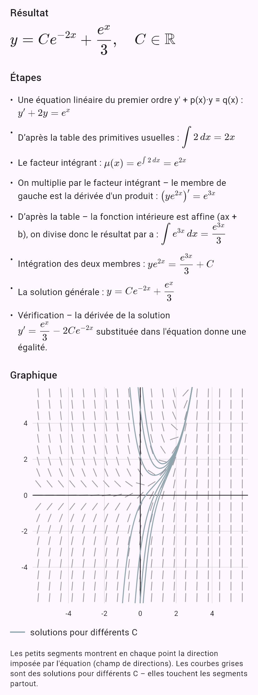y' + 2y = e^x