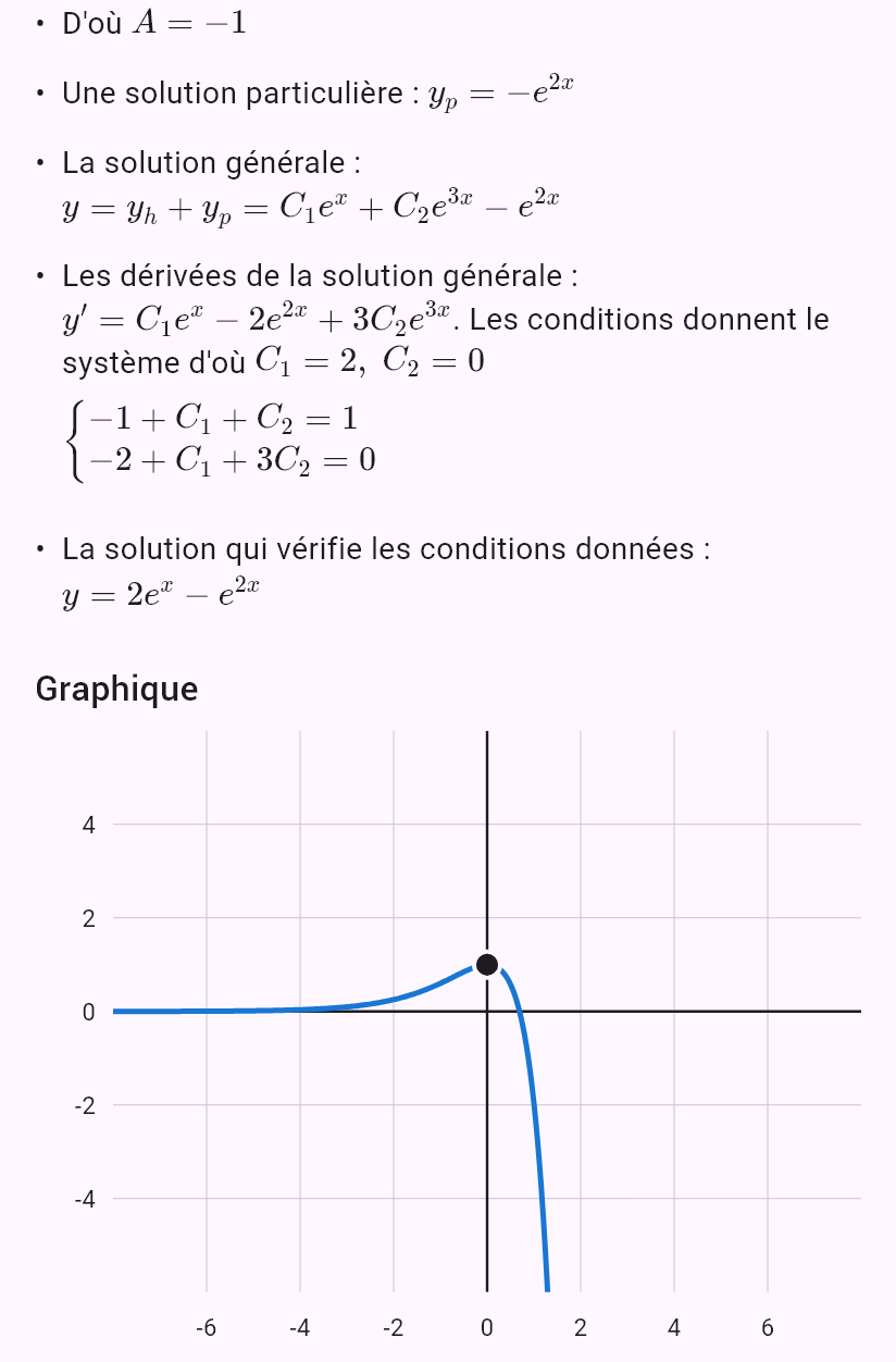 y'' - 4y' + 3y = e^(2x), y(0) = 1, y'(0) = 0