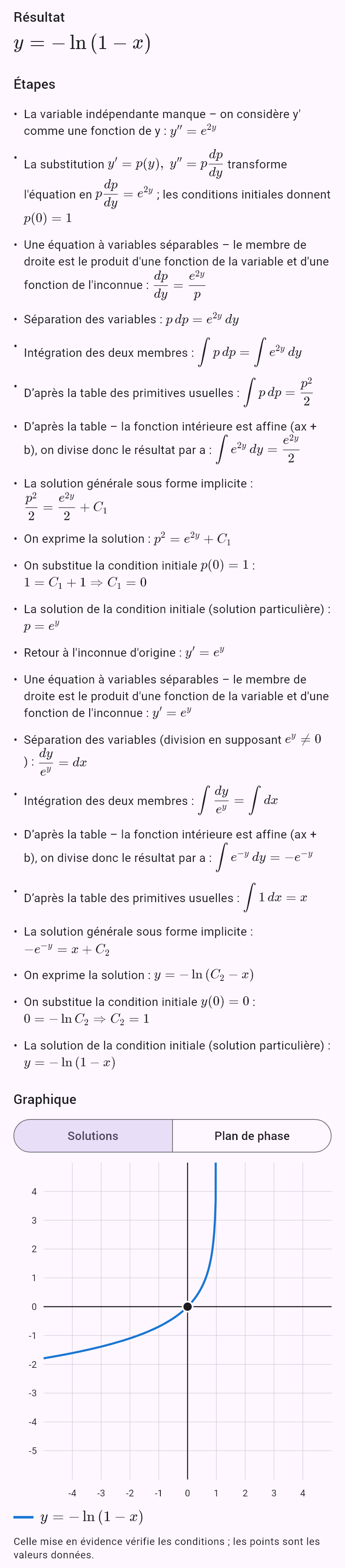 y'' = e^(2y), y(0) = 0, y'(0) = 1