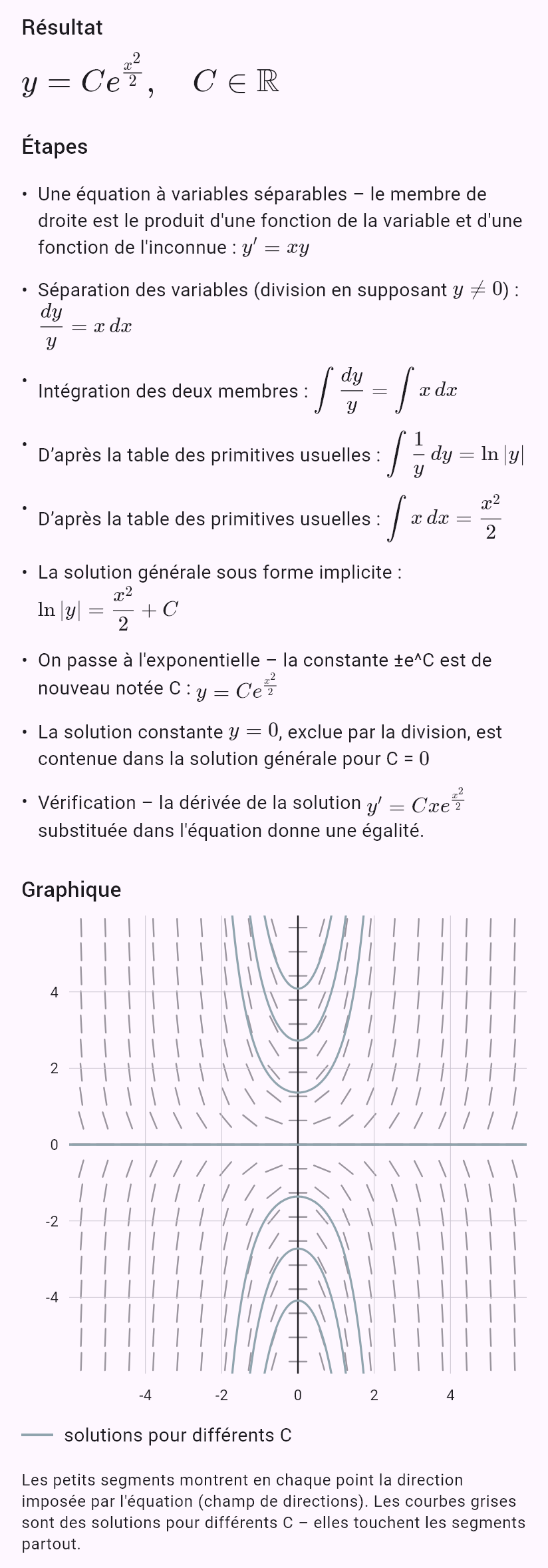y' = x*y