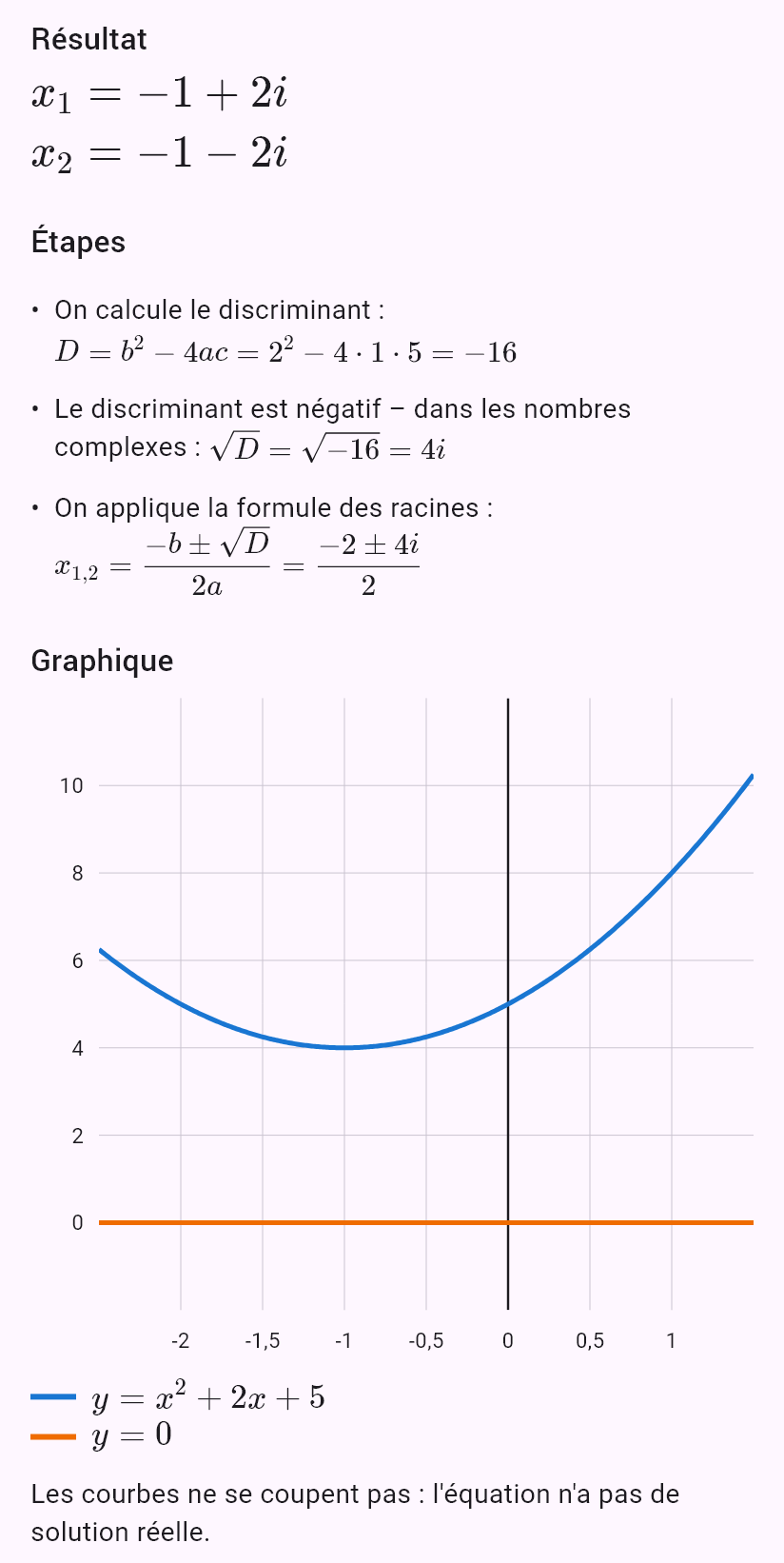 x^2 + 2x + 5 = 0